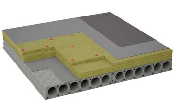 considerations of Siston flat roofing insulation
